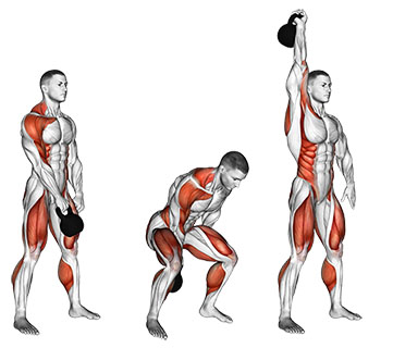 Kettlebell Snatch demonstration
