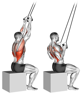 Resistance Band Lat Pulldown demonstration